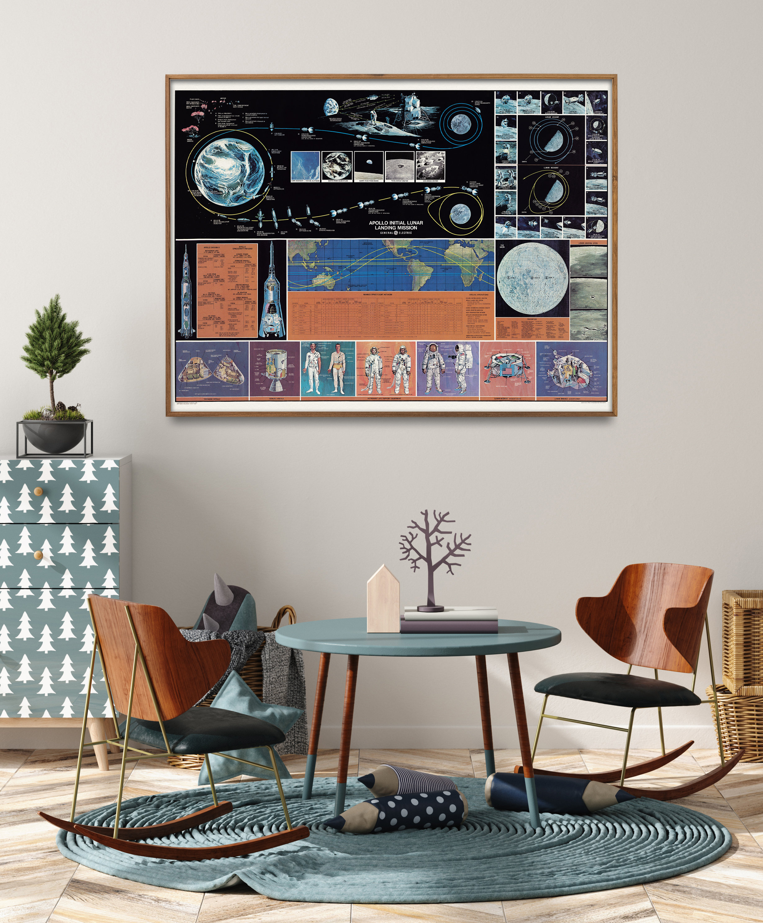 Apollo 11 Landing Mission Vintage Chart Print NASA Space - Etsy