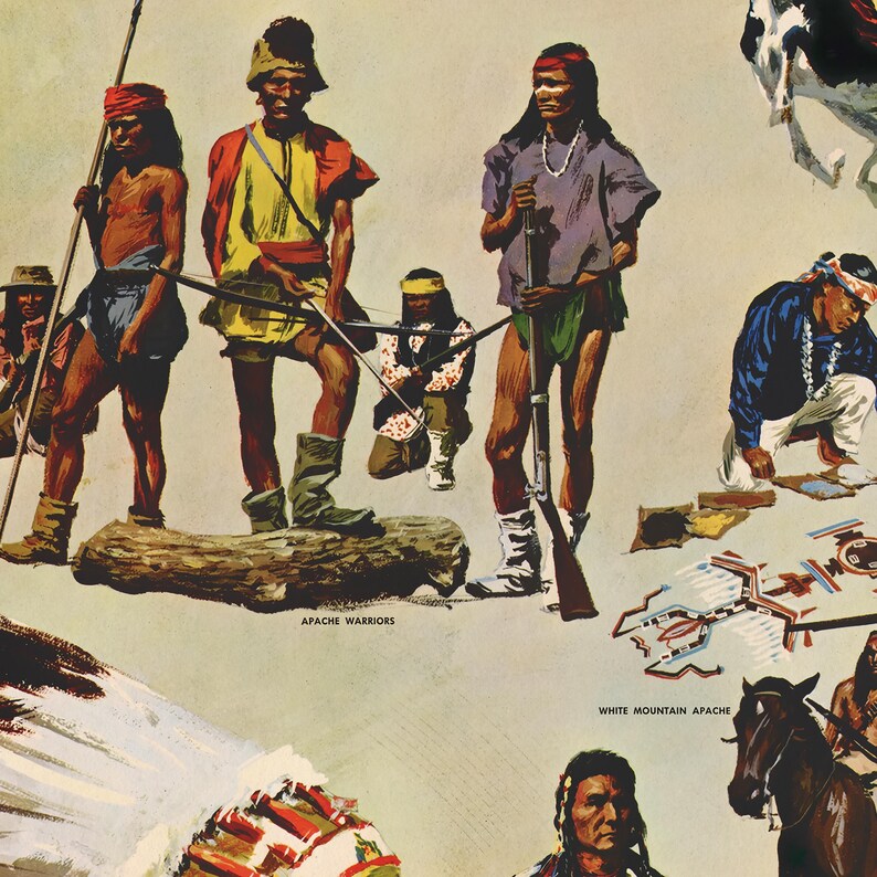 Vintage Indians of North America Poster - 1959 Historical Wall Decor ...