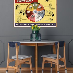 The Basic Seven Seven Food Groups Vintage Chart Print| WW2 Health Poster| Kitchen ...