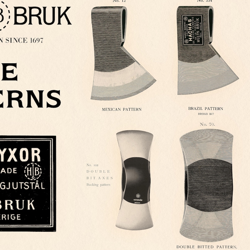 Swedish Axe Patterns Vintage Chart Print| Axes Poster| Wall Art Home ...