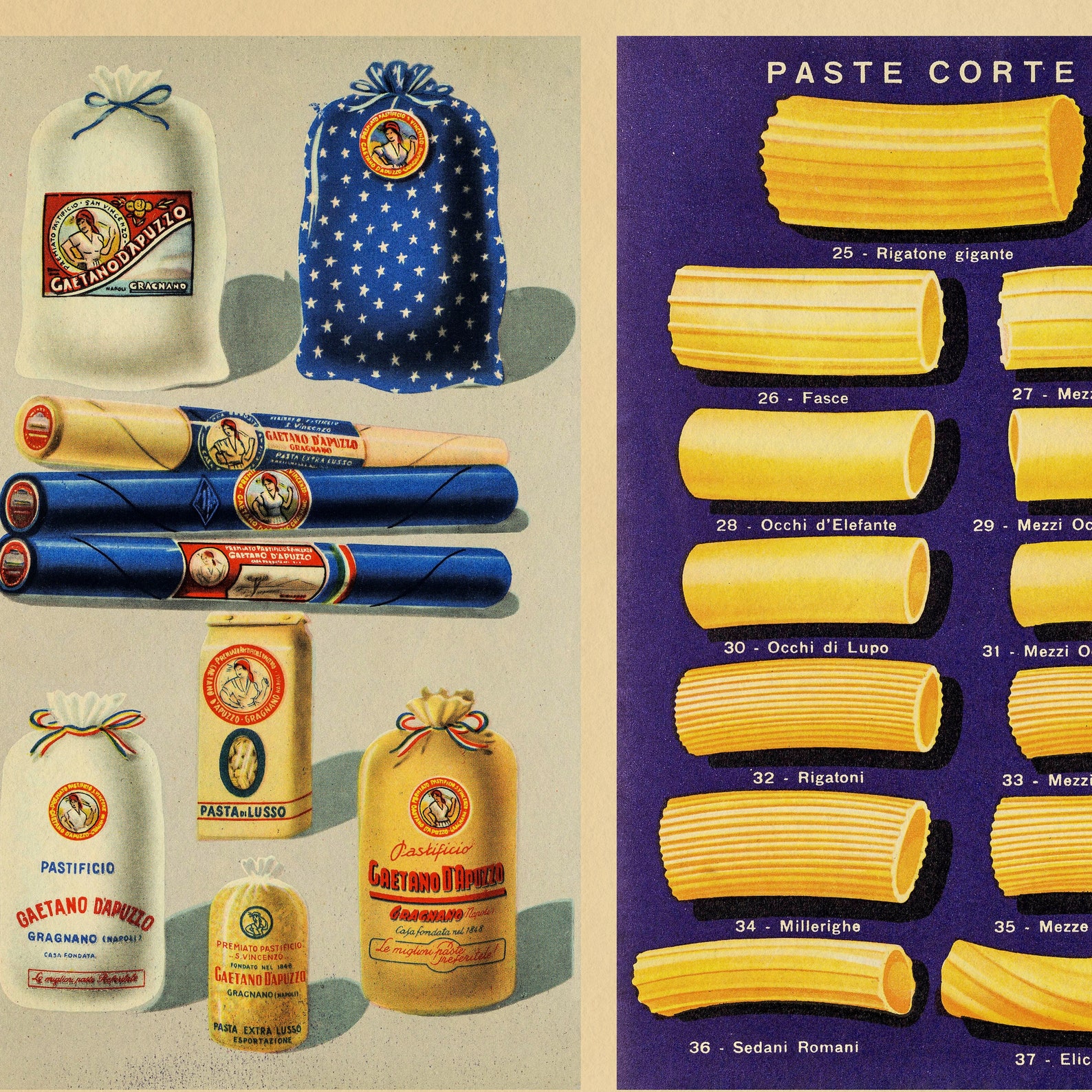 Vintage Pasta Advertising Poster Kitchen Art Print Perfect Etsy UK