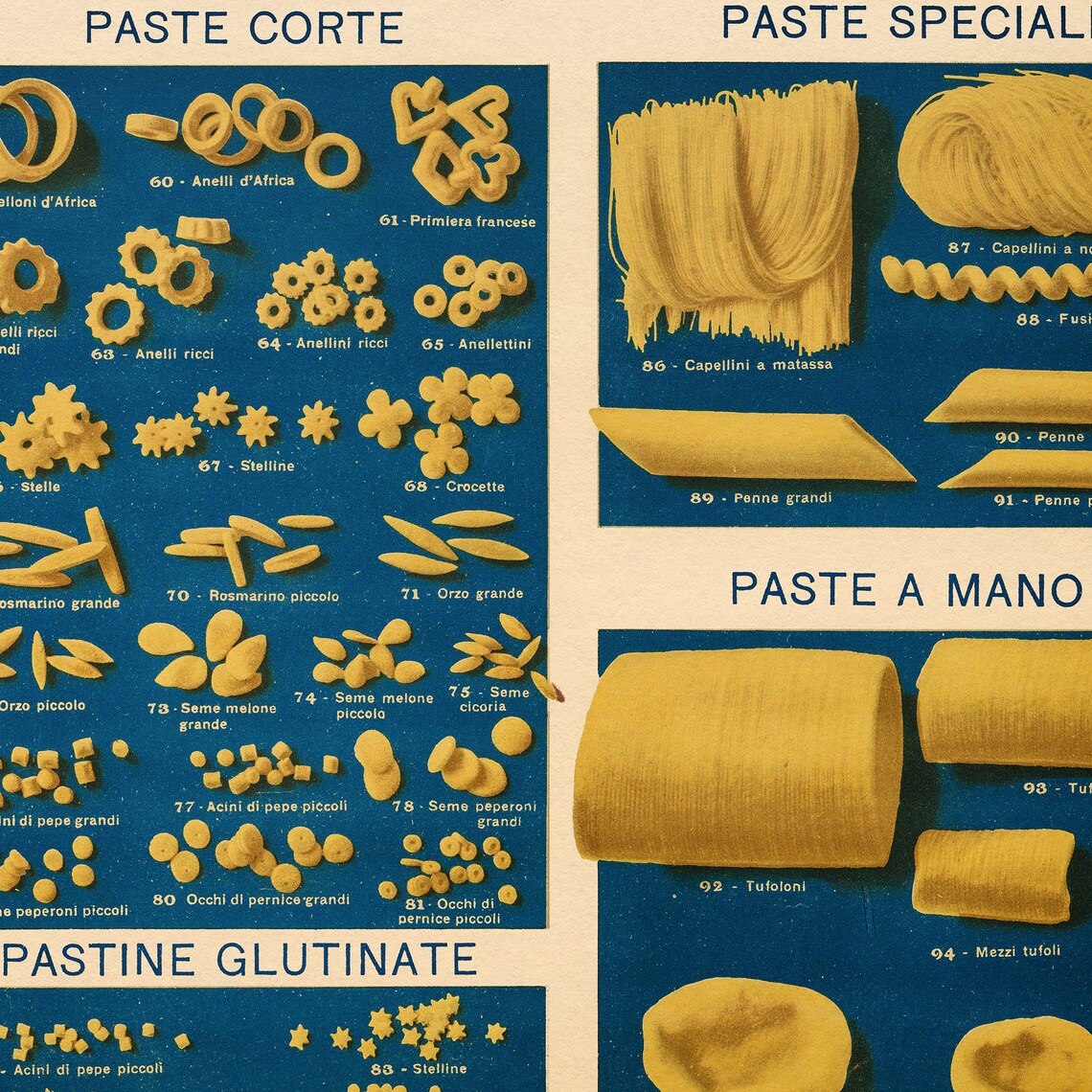 Vintage Pasta Advertising Poster Kitchen Wall Art Great Cook Etsy