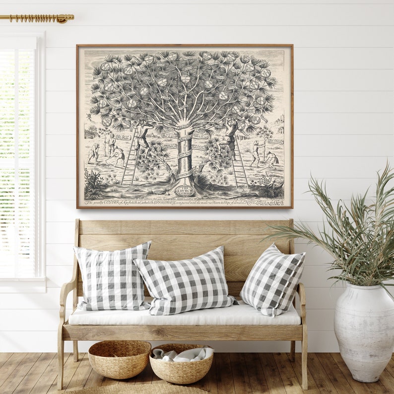 Antique Catholic Church Timeline Catholic Home Wall Art Etsy