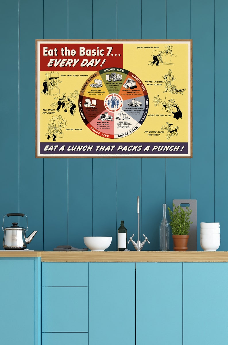 Seven Food Groups Vintage Chart Print| WW2 Health Poster| Kitchen ...