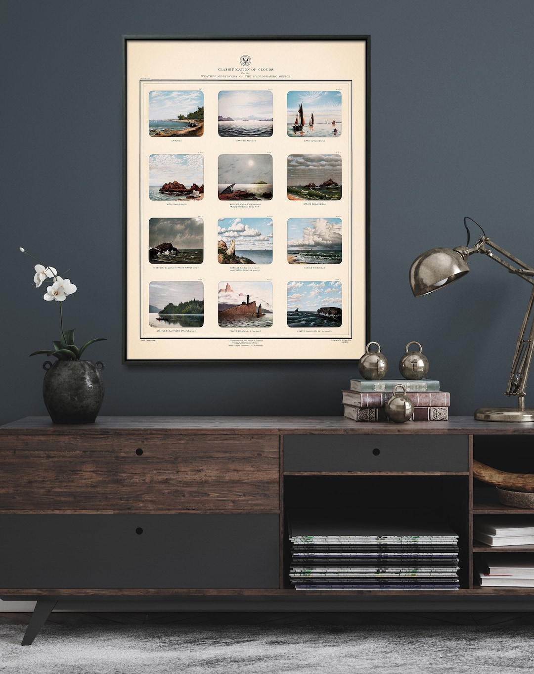 Clouds Classification Vintage Chart Print, Meteorological Poster ...