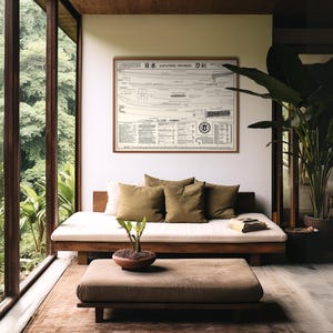 May include: A minimalist living room with a white wall featuring a framed poster of a Japanese sword chart titled "日本 JAPANESE SWORDS 刀剣". The poster includes illustrations of different types of swords and their historical context. The room also features a wooden daybed with brown cushions, a small potted plant, and a brown ottoman.