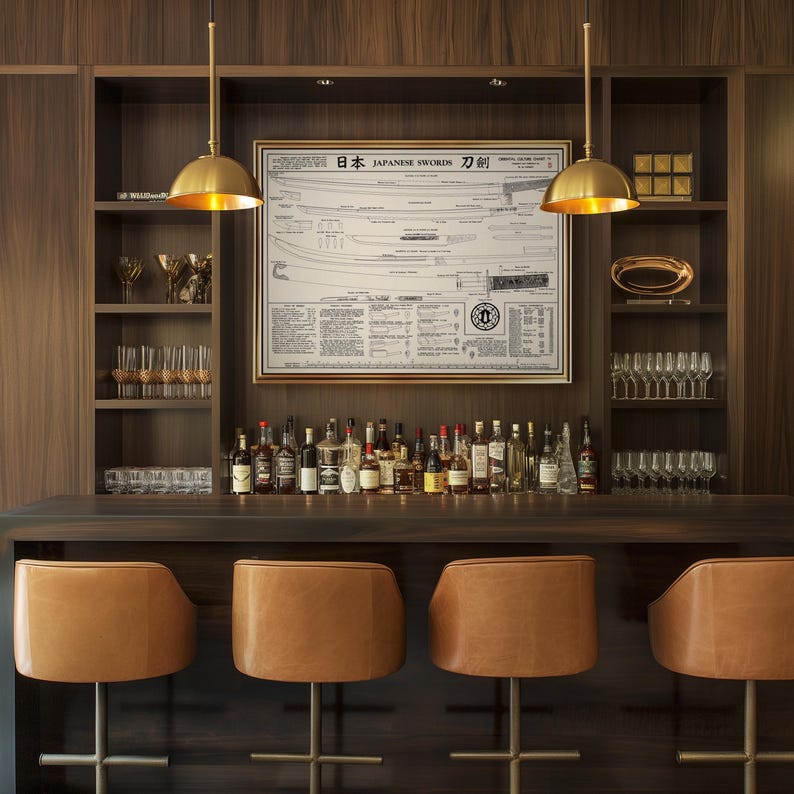 May include: A home bar with a dark wood countertop and four brown leather bar stools. The bar has a backsplash with shelves that hold glassware and liquor bottles. A framed print of a Japanese sword chart hangs on the wall above the bar.