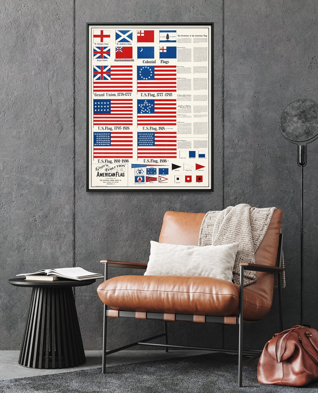 USA Flag Timeline, US Flag Wall Art, History of United States Flag ...