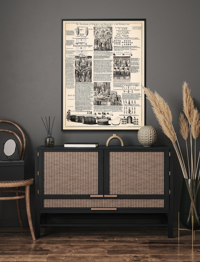Exchequer Table Official Weights & Measures Vintage Chart Print| King's Treasury ...