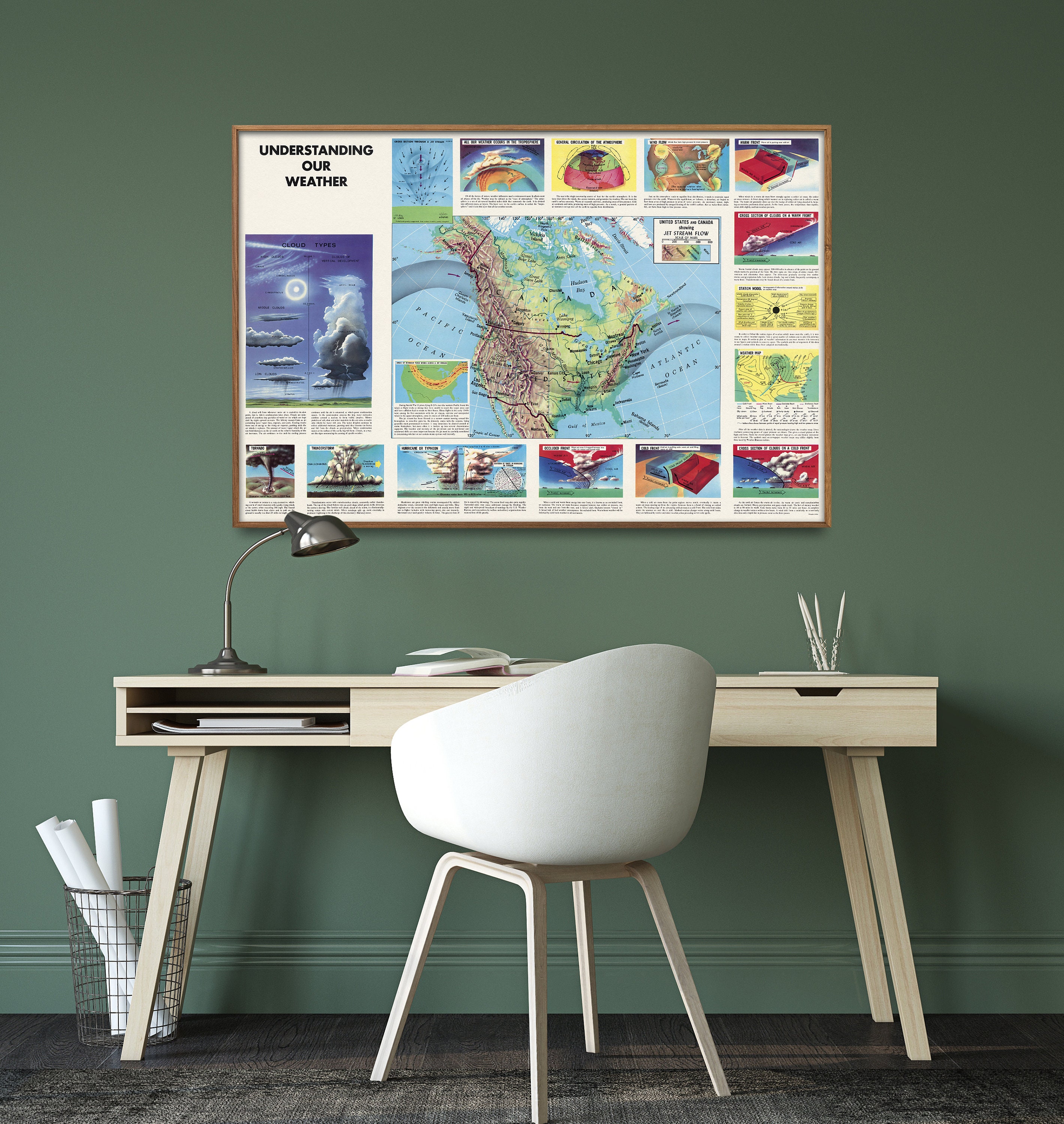 Retro Weather Map Weather - Vintage Chart Print, Meteorology Gift, Jet Stream Flow Map ...