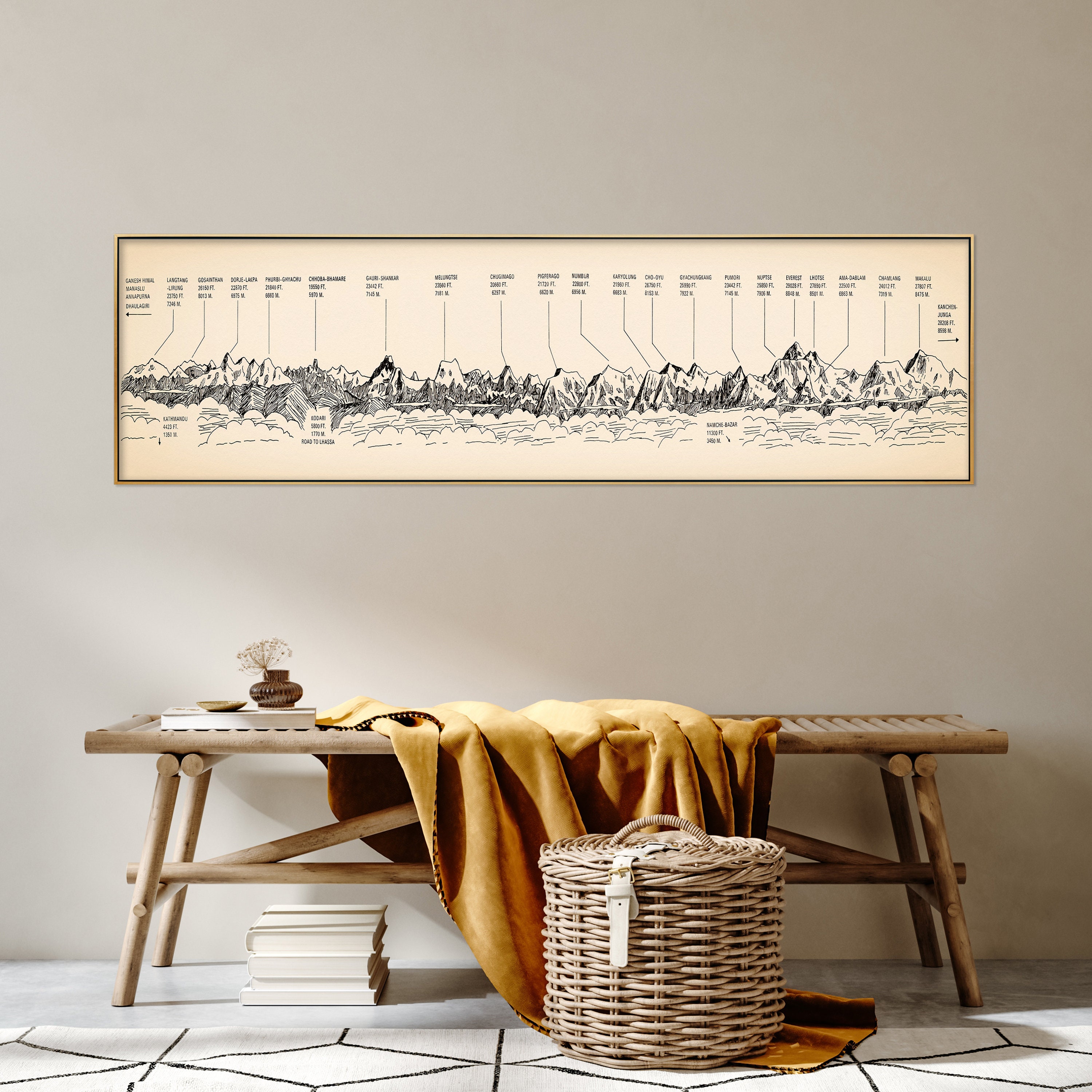 Nepal: Massive Bergkette - Vintage Panorama Skizze, lange & schmale Wandkunst