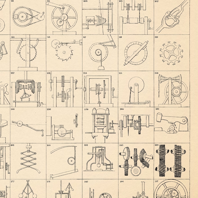 Mechanical Movements Vintage Chart Print Mechanics Science Etsy
