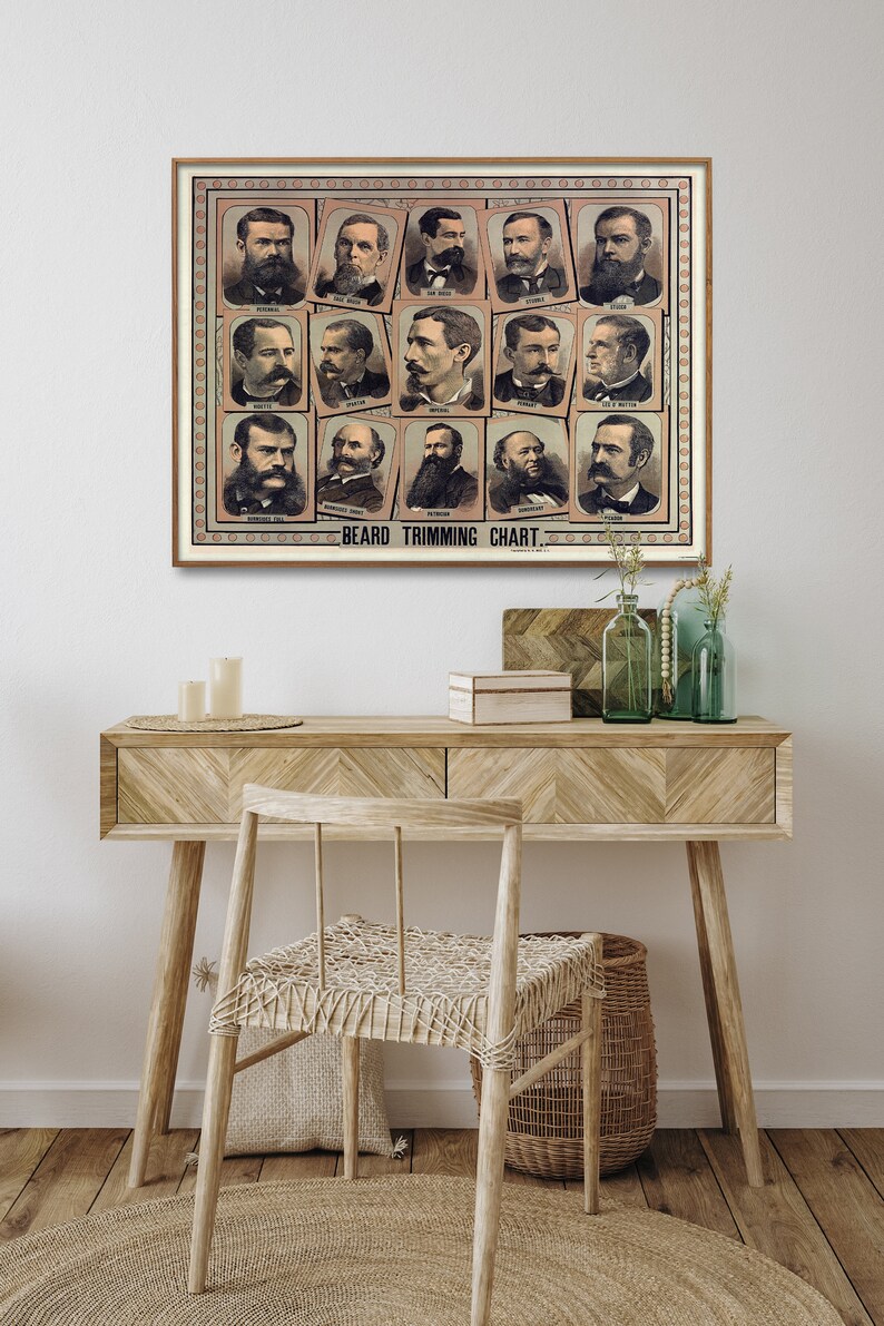 Beard Trimming - Vintage Chart Print, Beard Styles Poster, Barber Shop Wall Art Gift - Etsy