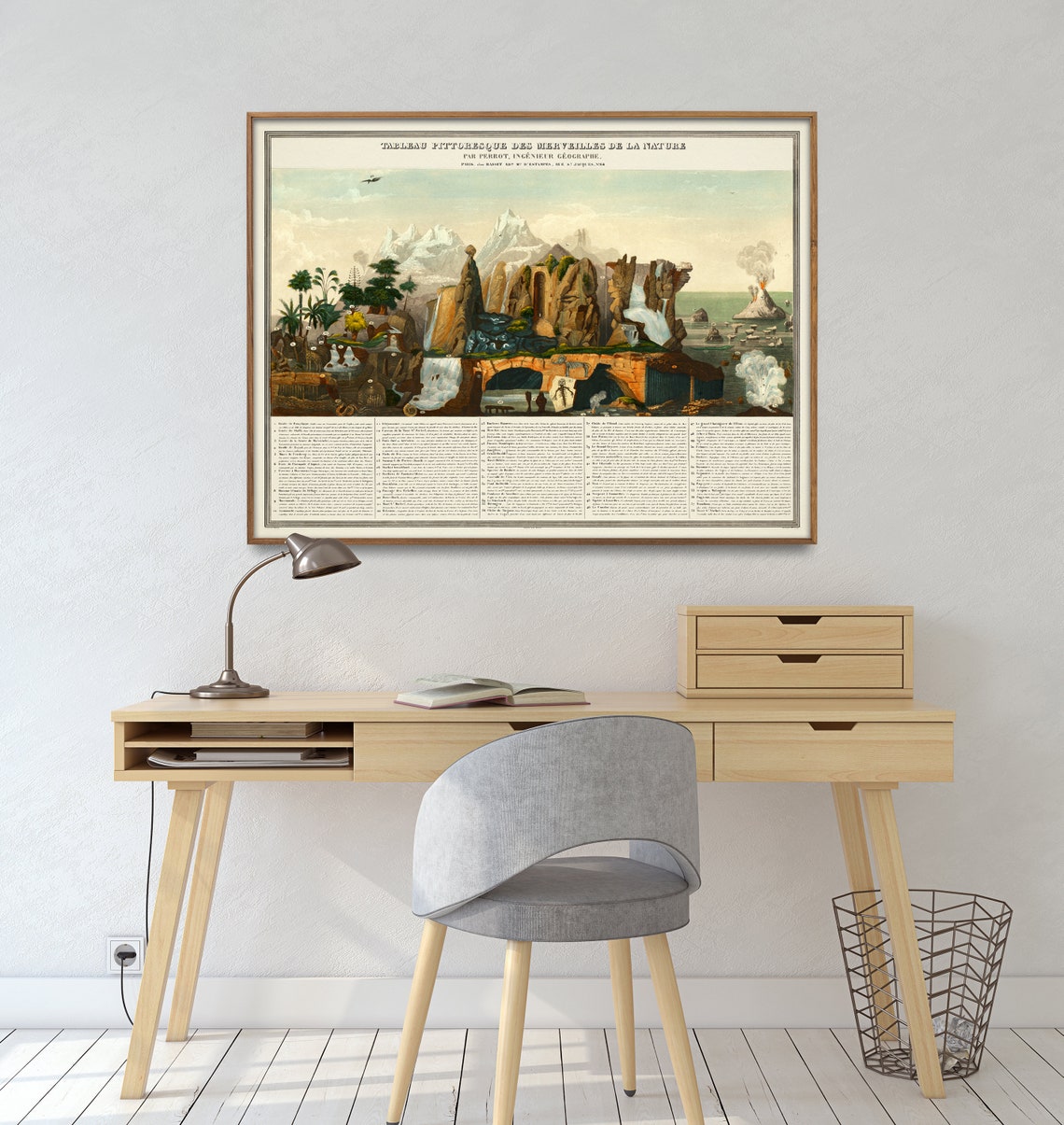 Wonders of Nature Vintage Chart Print| Geological Poster| Pictorial ...