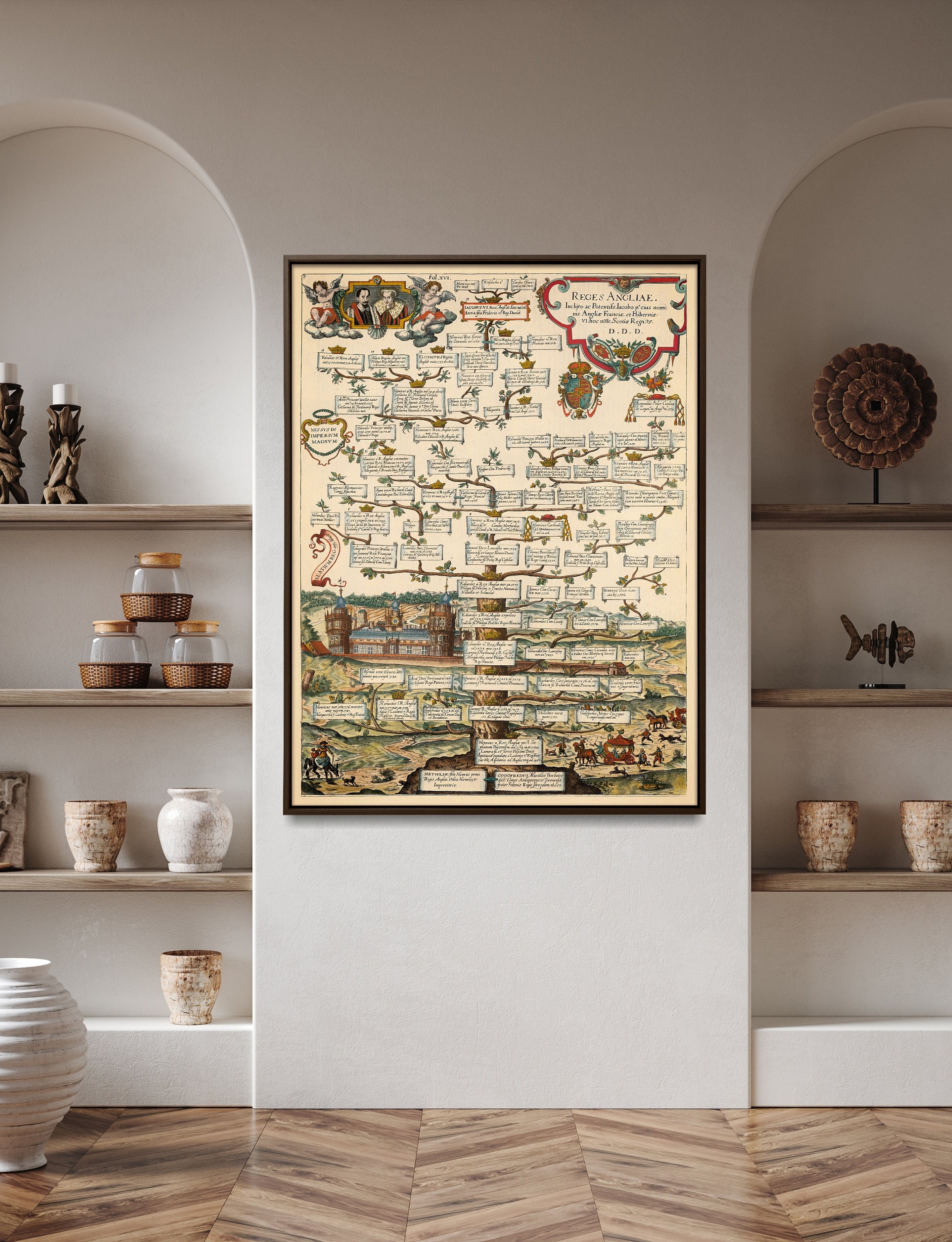 Genealogy Tree of the English Monarchy, Vintage Chart Print, British Monarchy Wall Art Home Gift