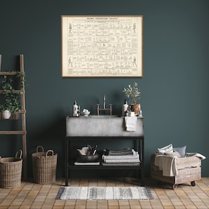 May include: A vintage-style home exercise chart in a wooden frame hangs on a teal wall above a bathroom sink with a concrete countertop. The chart features illustrations of various exercises with descriptions. The bathroom has a rustic aesthetic with a wooden ladder, wicker baskets, and a wooden crate.
