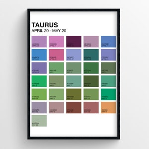 Stier Pantone Farben Geburtstagskarte | DIGITALER DOWNLOAD Wandkunst | Astrologie & Sternzeichen Poster