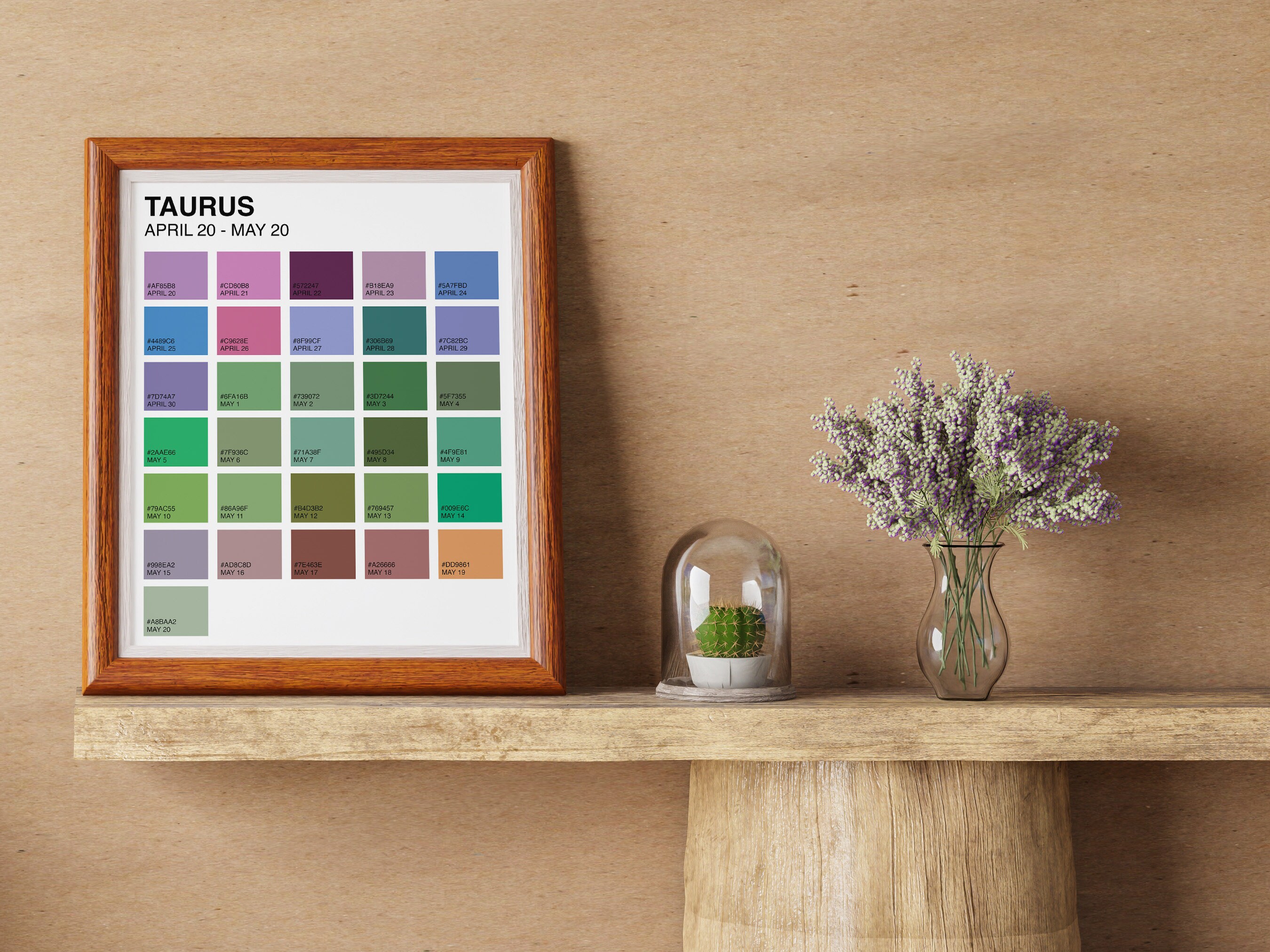 Taurus Pantone Colors Birthday Chart DIGITAL DOWNLOAD Wall Art ...
