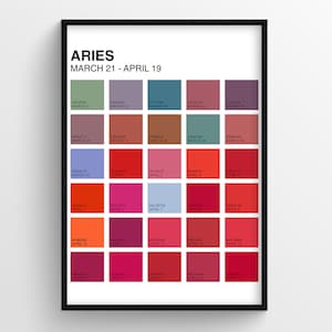 Widder Pantone Farben Geburtstagskarte | DIGITALER DOWNLOAD Wandkunst | Astrologie & Sternzeichen Poster