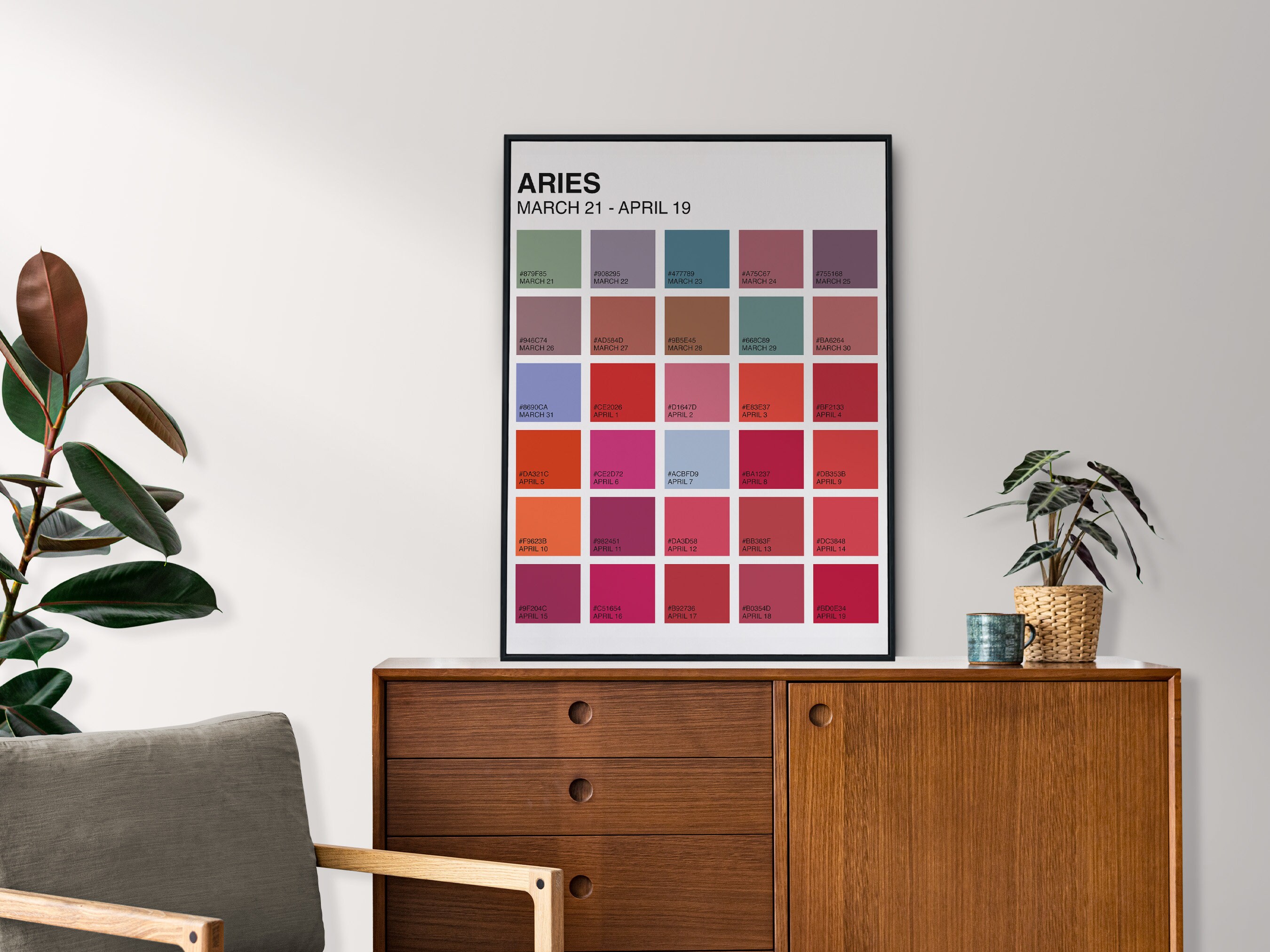 Aries Pantone Colors Birthday Chart DIGITAL DOWNLOAD Wall Art Astrology