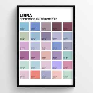 Gráfico de cumpleaños del zodíaco de Libra / Descarga digital inspirada en Pantone / Impresión de arte de pared astrológico