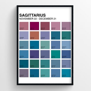 Schütze Pantone Farben Geburtstagskarte | DIGITALER DOWNLOAD Wandkunst | Astrologie & Sternzeichen Poster