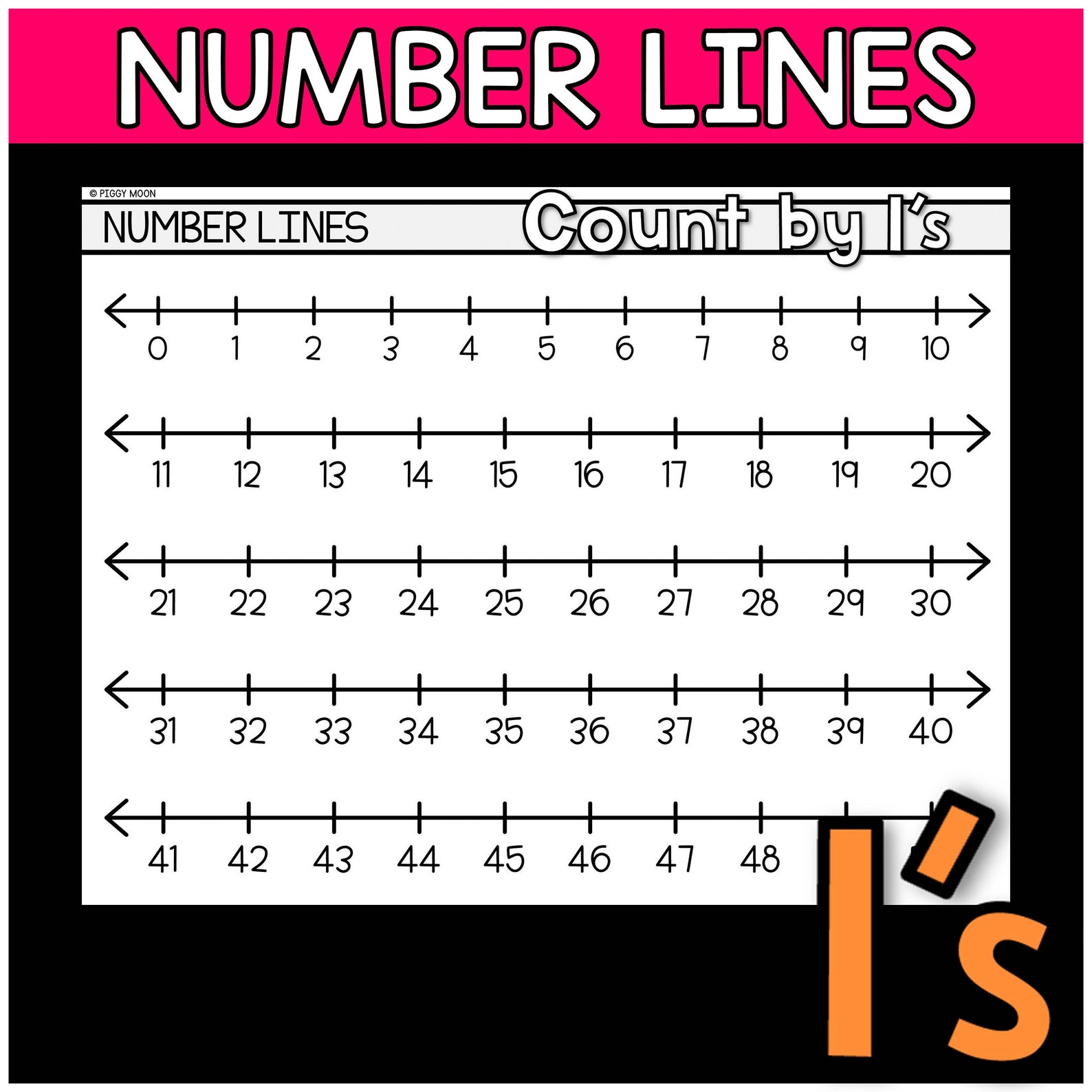 0100 Number Lines Charts One to Hundred Counting by Etsy