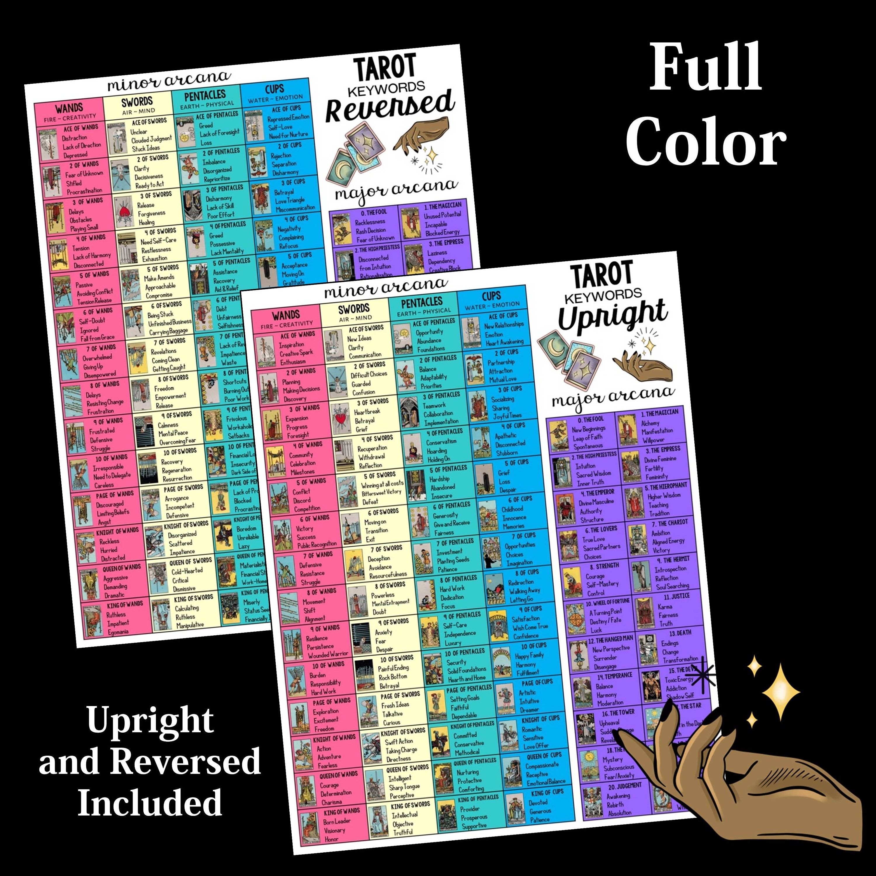 Tarot Keyword Cheat Sheets PDF Printable Instant Download