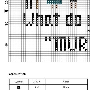 What do You Mean, 'Murder' Clue Cross Stitch Pattern image 3
