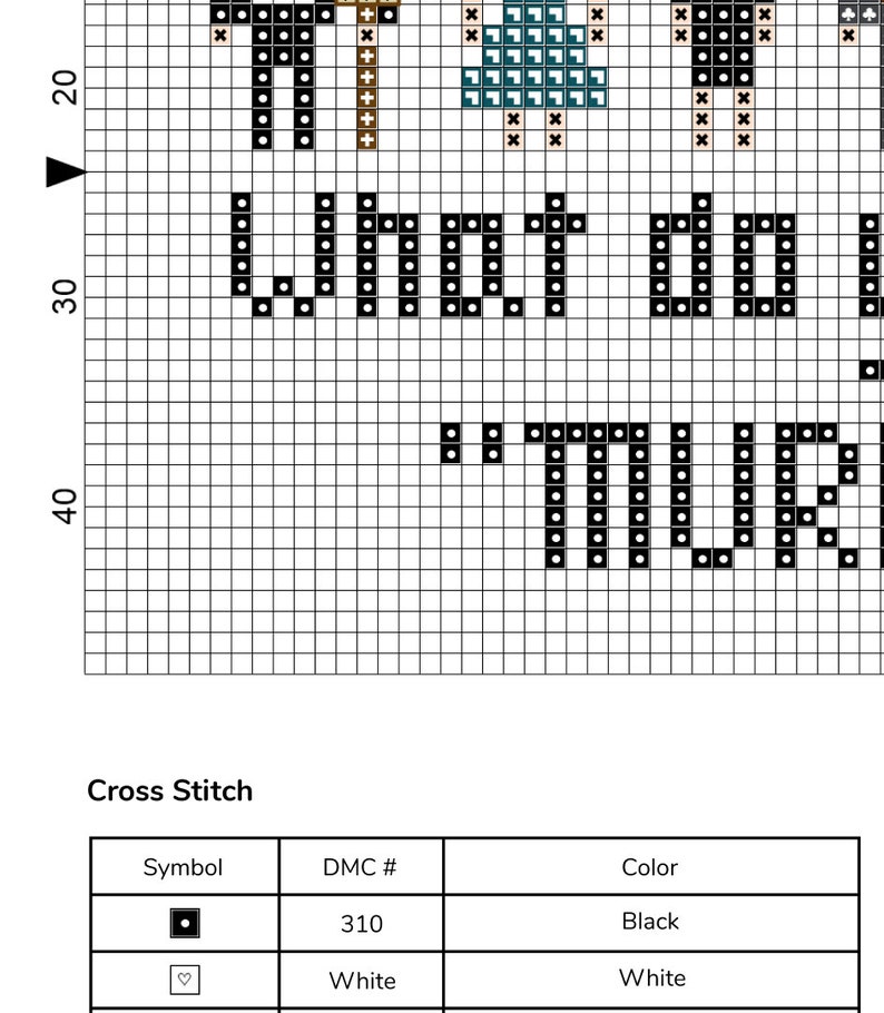 What do You Mean, 'Murder' Clue Cross Stitch Pattern image 3