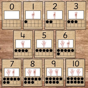 Formação alternativa Cartões de números de quadros de dezenas imprimíveis 0-10 legendando dedos numéricos contando recursos de exibição de matemática eyfs domínio de matemática