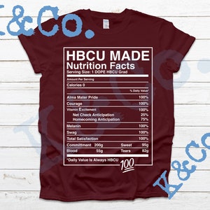 HBCU svg | HBCU Ancienne élève svg | HBCU Nutrition svg | | Retrouvailles | Studio Cut File Clipart pour Cricut Silhouette Brother svg, dxf, eps, png