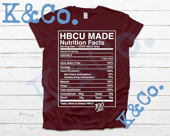 HBCU svg | HBCU Alumna svg | HBCU Nutrition svg |  | Homecoming | Studio Cut File Clipart for Cricut Silhouette Brother svg, dxf, eps, png