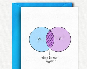 Funny Anniversary Card for Boyfriend Birthday Card for Girlfriend Card Funny Love Gift Wife Husband, Funny Valentines Day Card