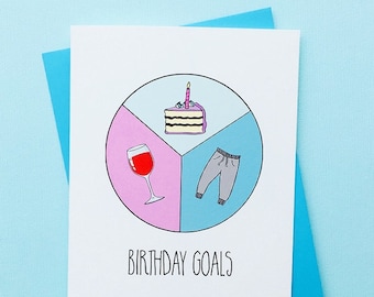 Best Friend Birthday Card, Girlfriend Birthday Card Funny, 30th Birthday Card, Sarcastic Birthday Card, Old, Sister, Friend, Gift, Unique