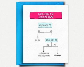 Carte d'anniversaire drôle pour le 30e anniversaire de votre meilleur ami, cadeau d'anniversaire pour elle, pour lui, pour son mari, sa petite amie, son petit ami