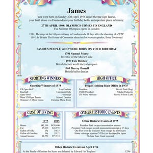 On This Day in History.  July 21, 2001 Birthday Scroll, Newsletter, Certificate. Personalized to any Birthdate.