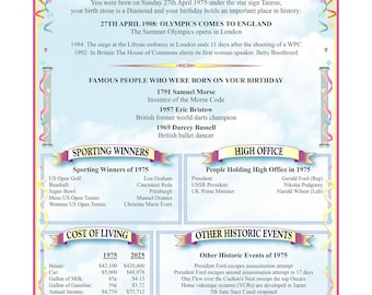 On This Day in History.  July 21, 2001 Birthday Scroll, Newsletter, Certificate. Personalized to any Birthdate.