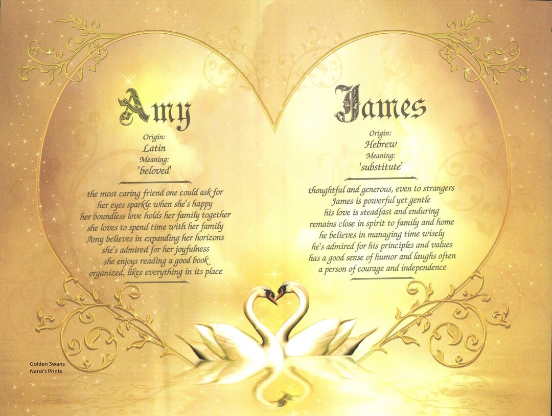 Double Name Meanings Keepsake Personalized Romantic Gift, Unframed, 81/2x11 Etsy