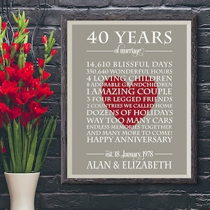 May include: A grey and white printable sign with a red heart in the centre. The sign reads "40 Years - of marriage - 14,610 Blissful Days 350,640 Wonderful Hours 4 Loving Children 8 Adorable Grandchildren 1 Amazing Couple 3 Four Legged Friends 2 Countries We Called Home Dozens of Holidays Way Too Many Cars Endless Memories Together and Many More to Come! Happy Anniversary - est. 18 January, 1978 Alan & Elizabeth"