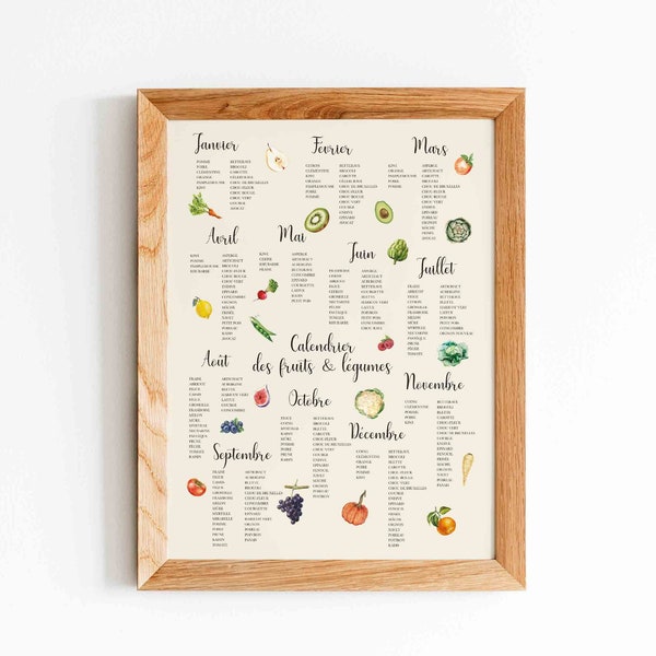 Affiche Fruits et légumes de saison - Affiche botanique fruits et légumes