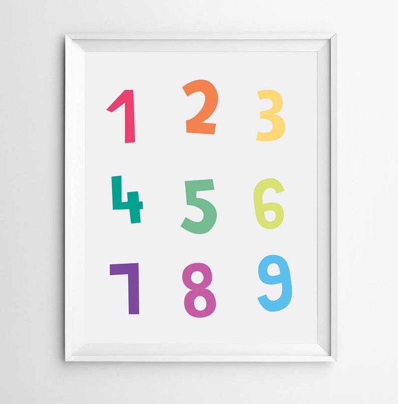 Downloadable Print-number Printable Wall Art-digital | Etsy