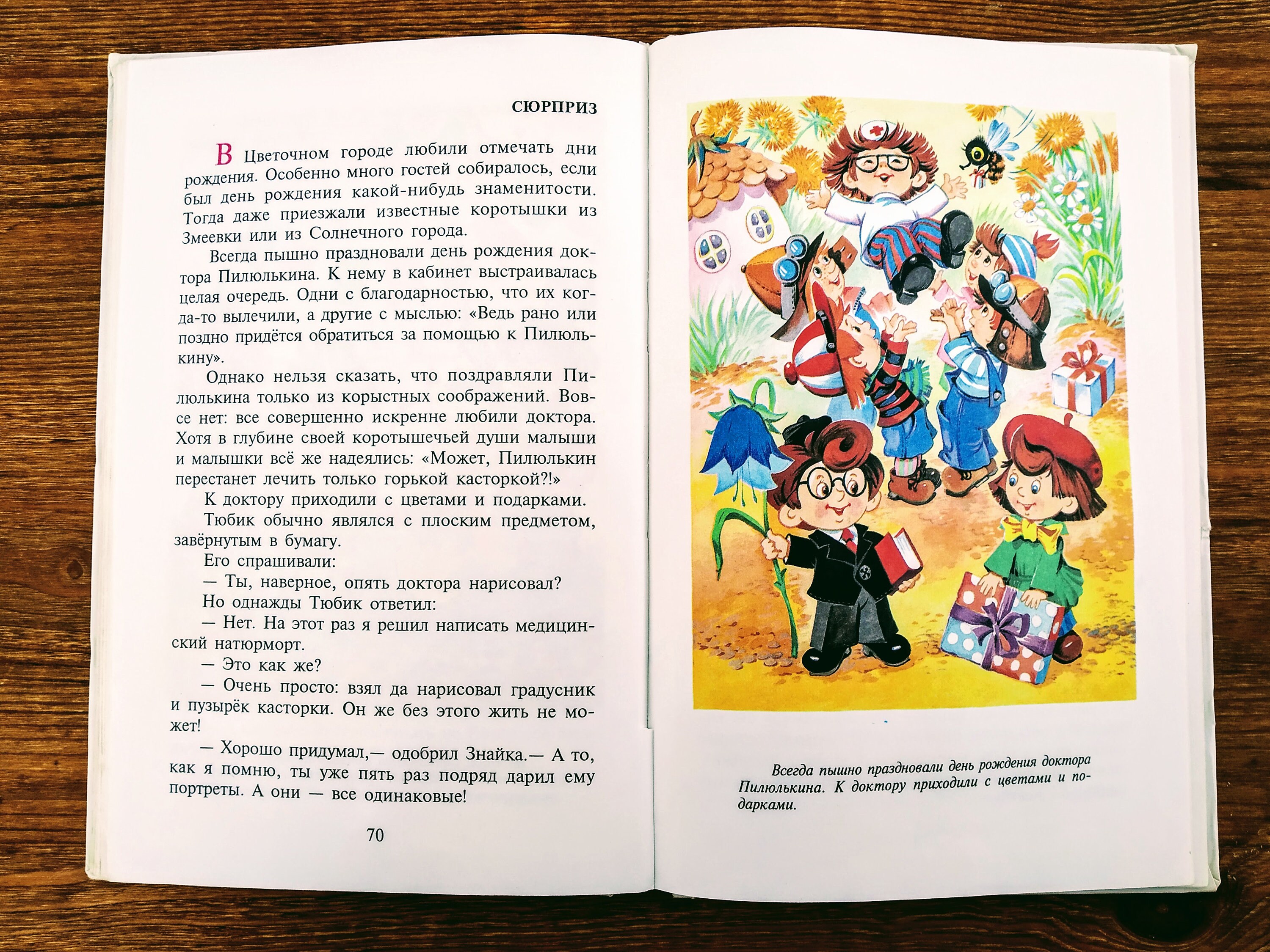 Незнайка герои имена