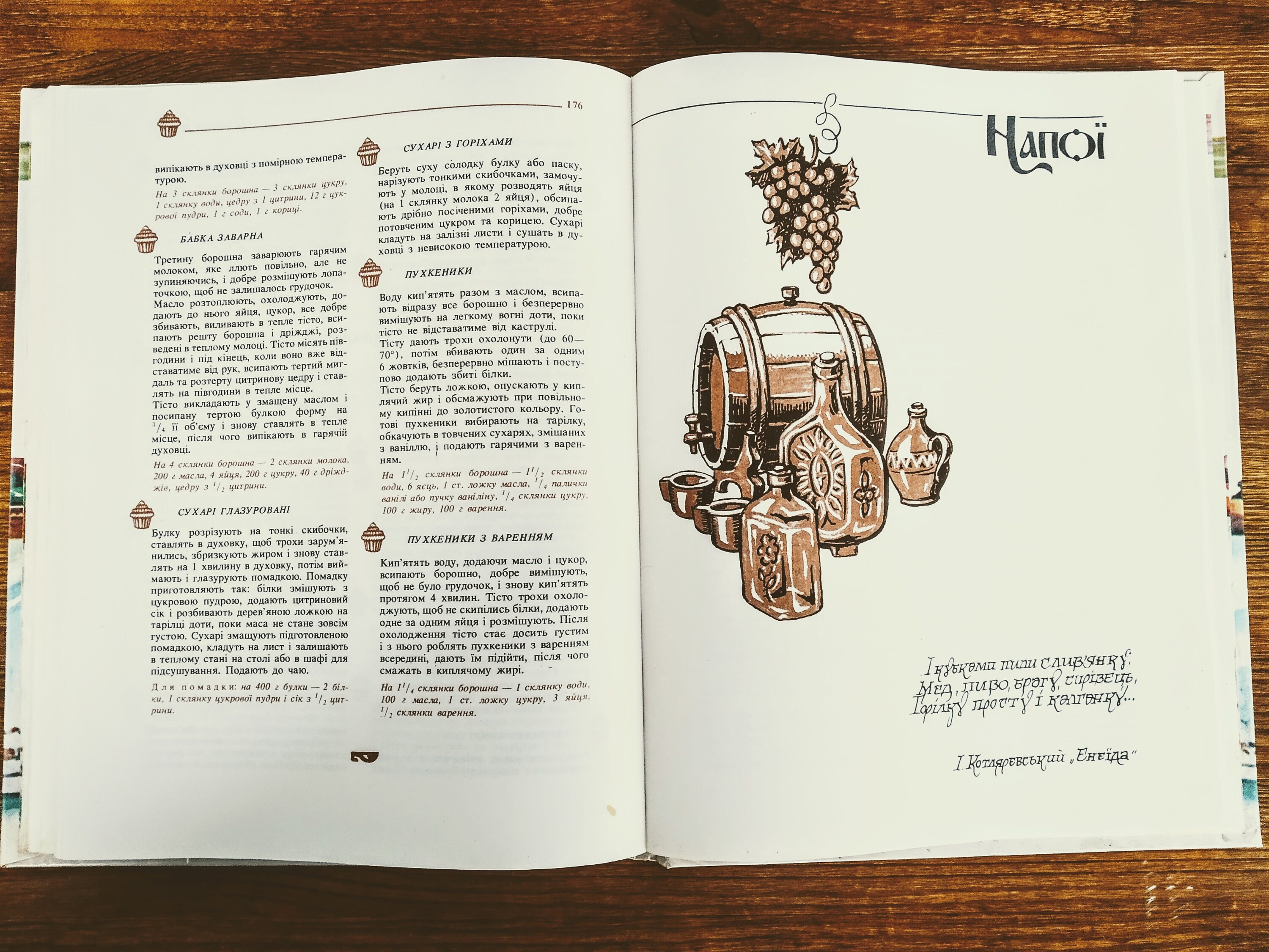 Ukrainian Ancient Cuisine Vintage Cookbook Legend Recipe Book Etsy