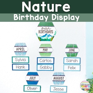 Natur Klassenzimmer Dekor Geburtstag Display Natur Klassenzimmer Thema Natur Klassenzimmer Geburtstag Chart Geburtstag Pinnwand Geburtstag Poster