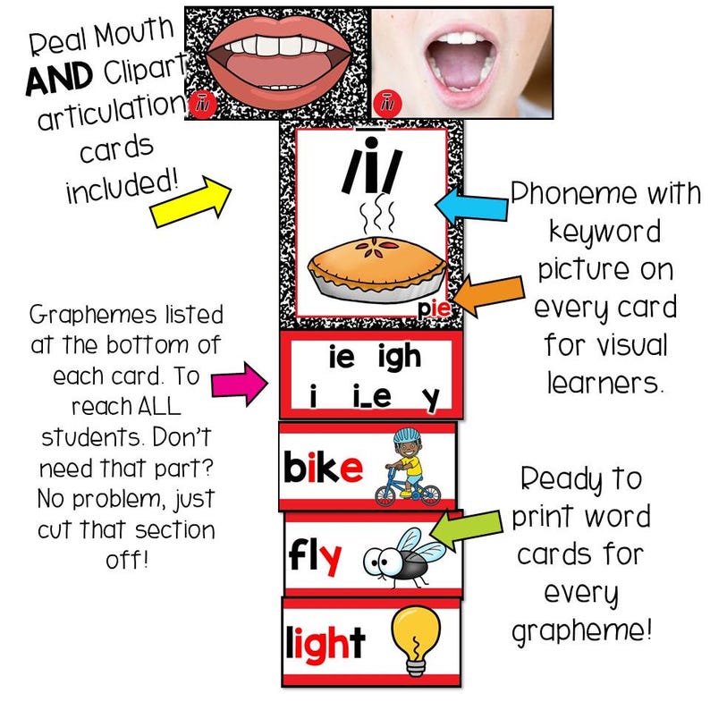 Sound Wall Classroom Posters Composition Notebook Classroom Decor ...