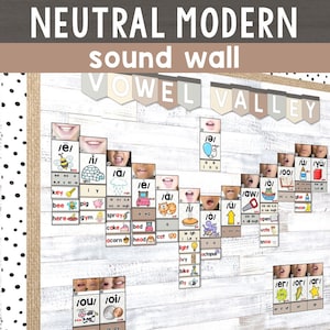 Sound Wall Classroom Posters | Boho Neutral Classroom Decor | Phonics Posters | Science Of Reading Posters Neutral Classroom Posters