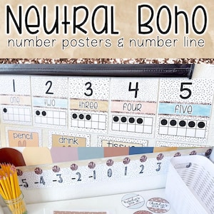Poster con numeri neutri per l&#39;aula, linea numerica da 0 a 30 con numeri negativi / Decorazione per l&#39;aula boho neutra / Linea numerica per parete