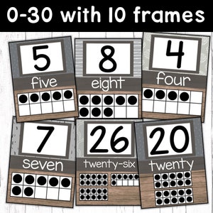 Number Posters 0-30 Number Line Negative Numbers | Neutral Boho ...