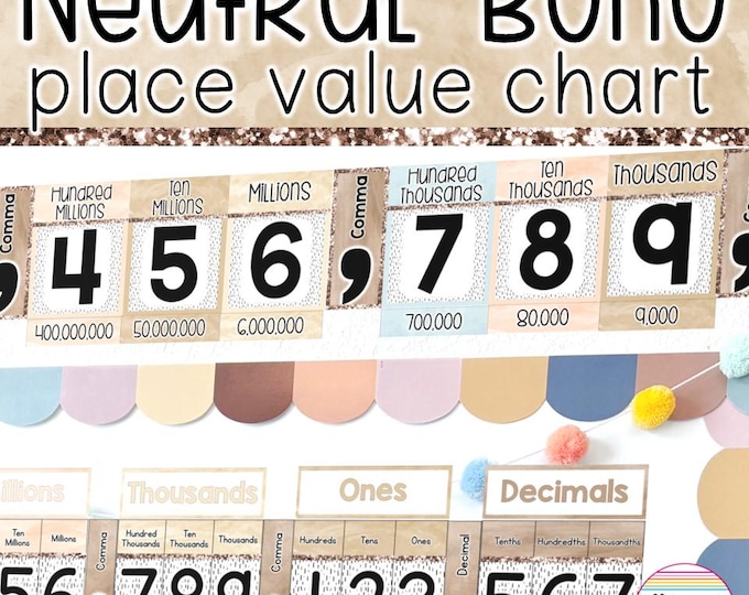 DESERT NEUTRAL Place Value Posters | Boho Vibes Classroom Decor - Etsy ...